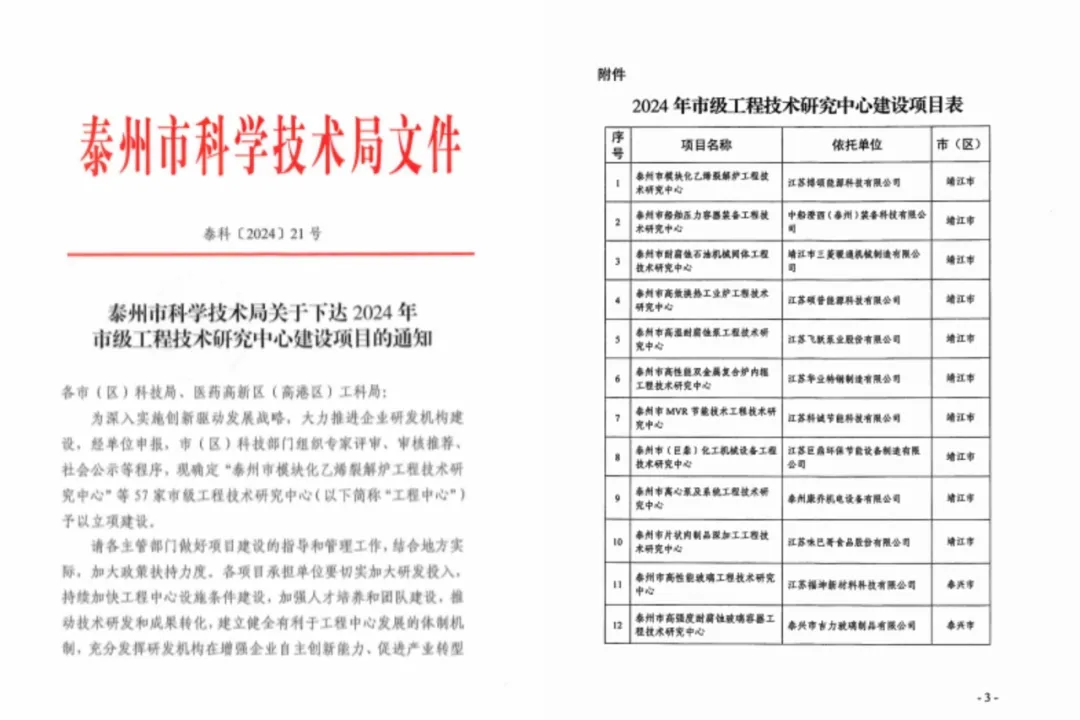 同心同向 造炬成阳 | 尊龙时凯2024年第三季度动态速览